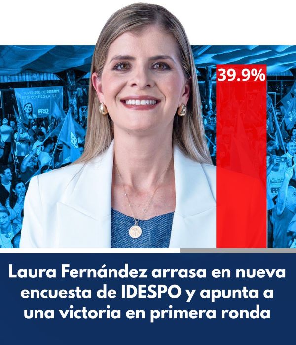 Tres encuestas coinciden: Laura Fernández&hellip;