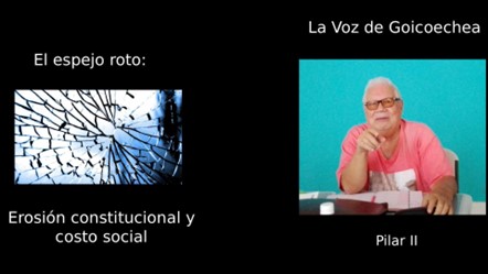 El espejo roto: la erosión&hellip;